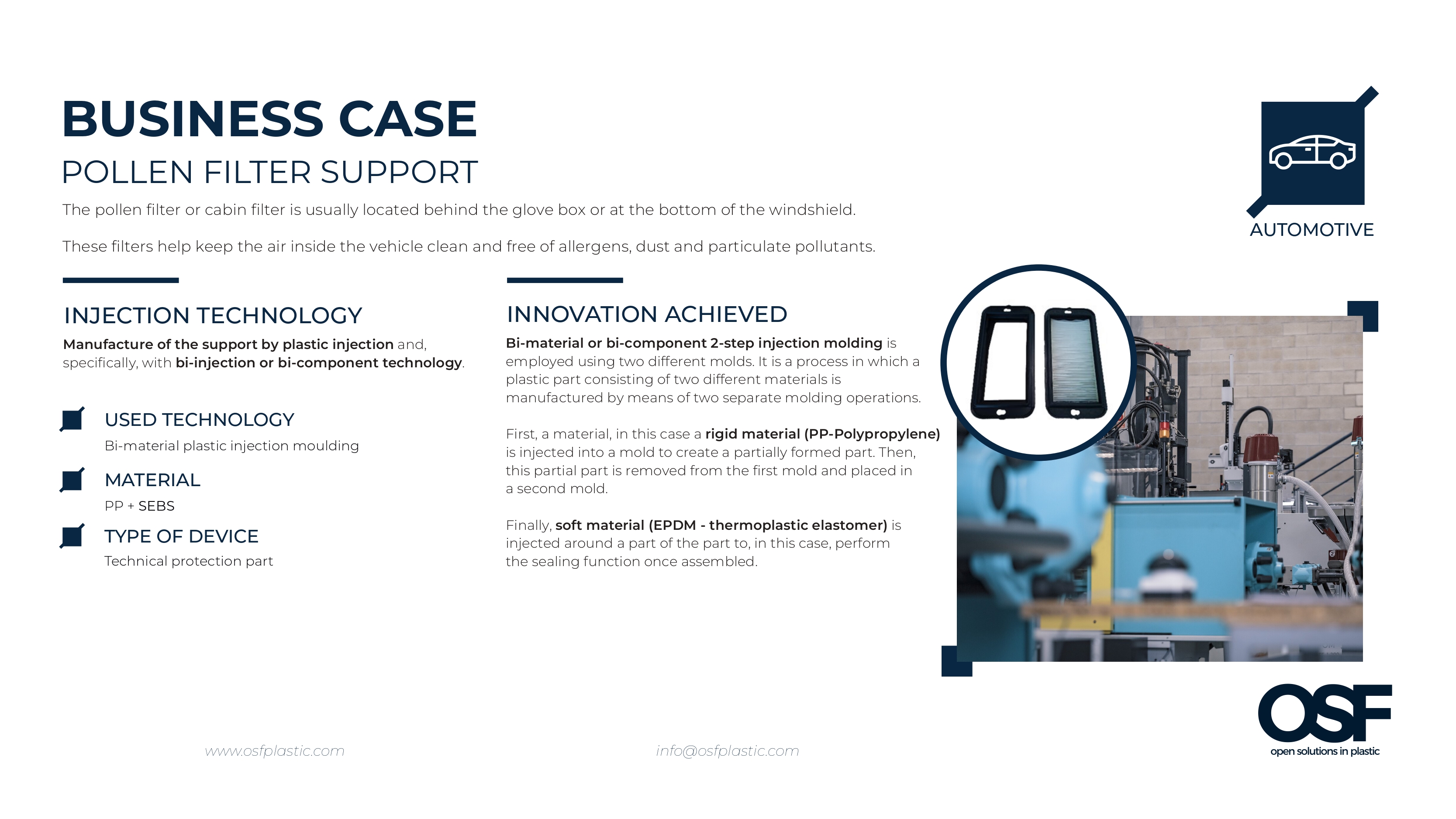 EN BC soporte filtro para polen
