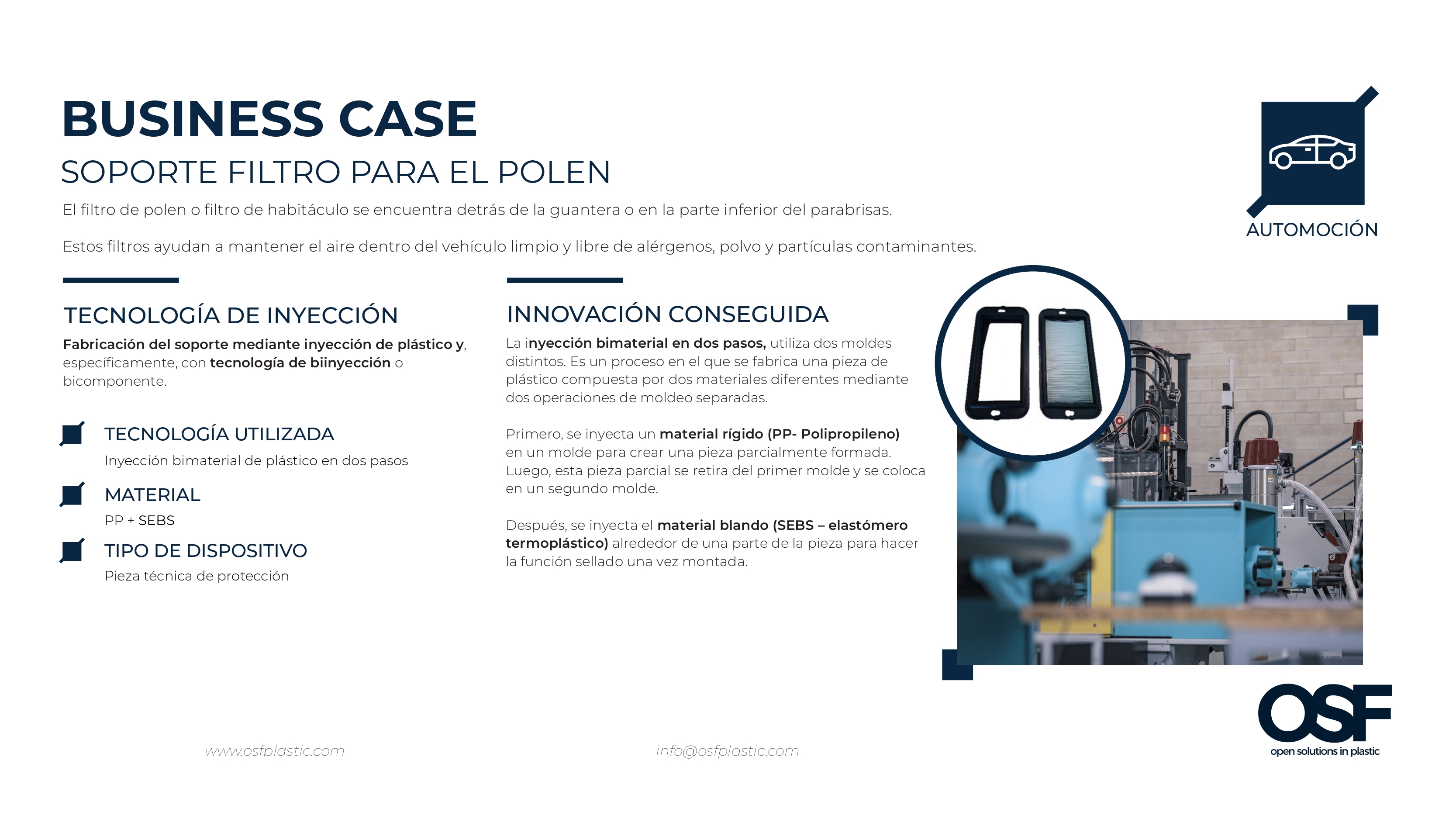 ES BC soporte filtro para polen